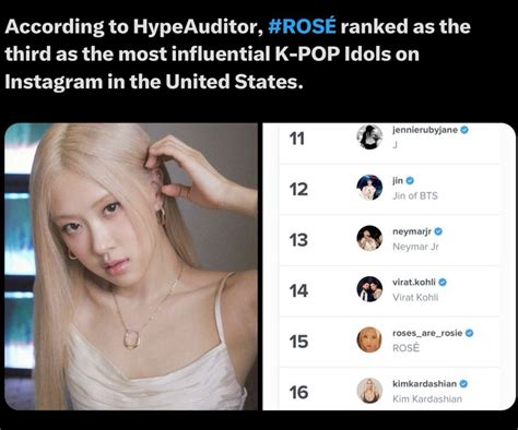 The Most Followed AV Idols on Instagram 